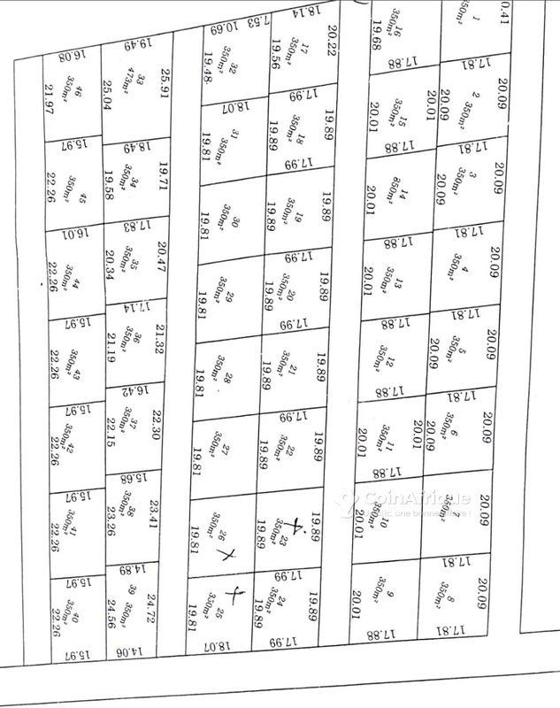 Terrain viabilisé avec titre foncier - Idéal pour projets immobiliers et commerciaux